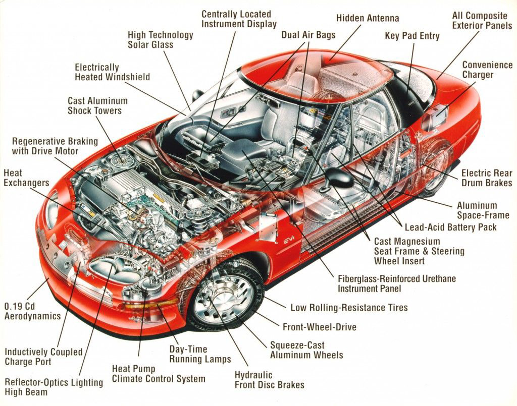 Digitech Inspection | Vehicle Pre-Purchase Inspection Experts